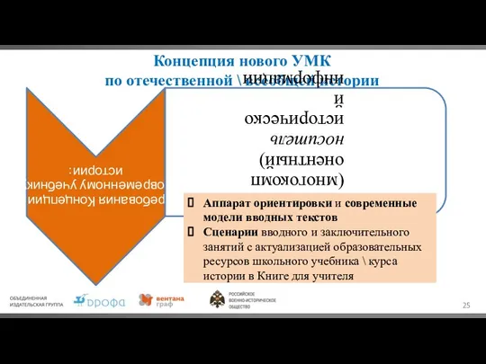 Концепция нового УМК по отечественной \ всеобщей истории Аппарат ориентировки и