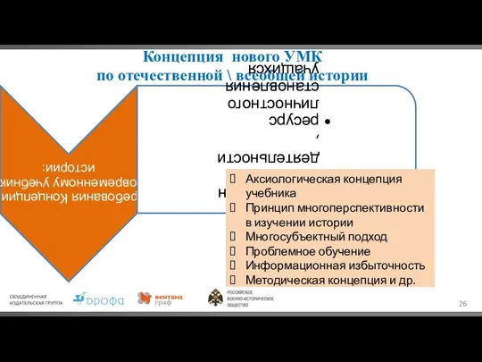 Концепция нового УМК по отечественной \ всеобщей истории Аксиологическая концепция учебника