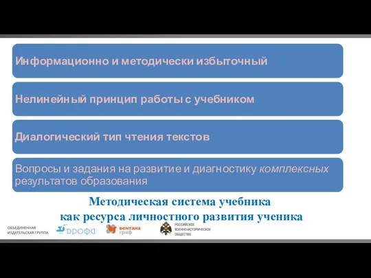 Методическая система учебника как ресурса личностного развития ученика