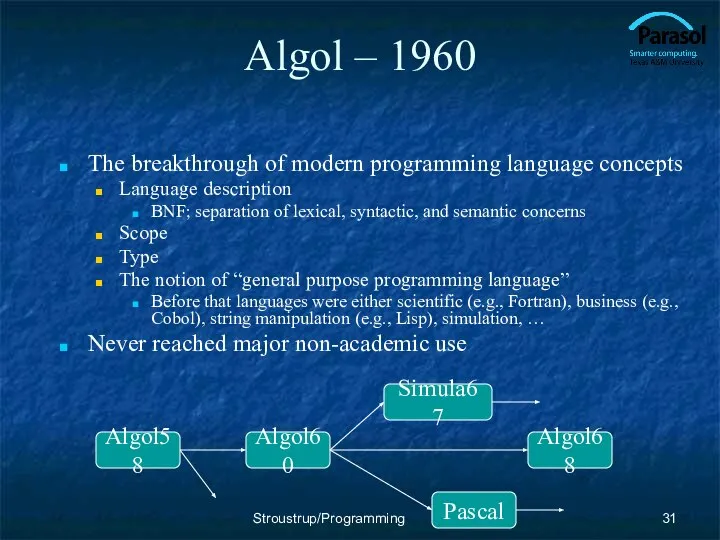 Algol – 1960 The breakthrough of modern programming language concepts Language