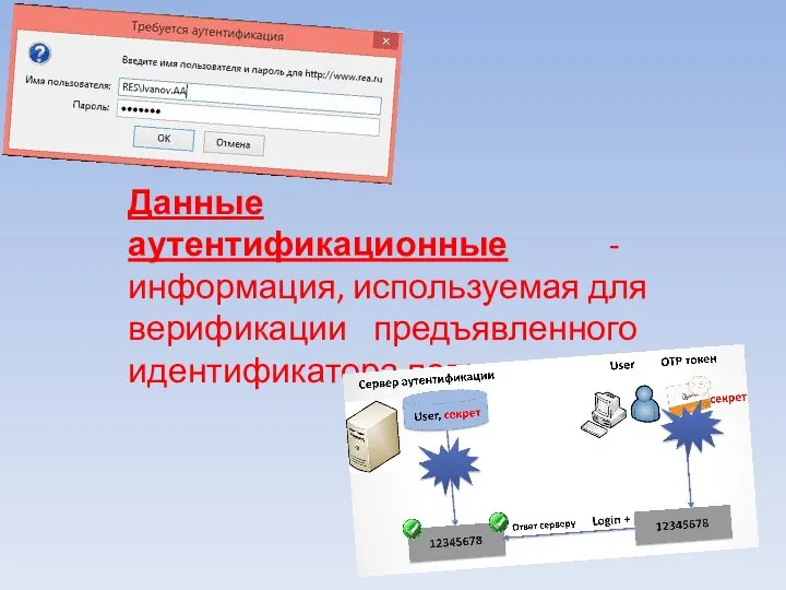 Данные аутентификационные - информация, используемая для верификации предъявленного идентификатора пользователя