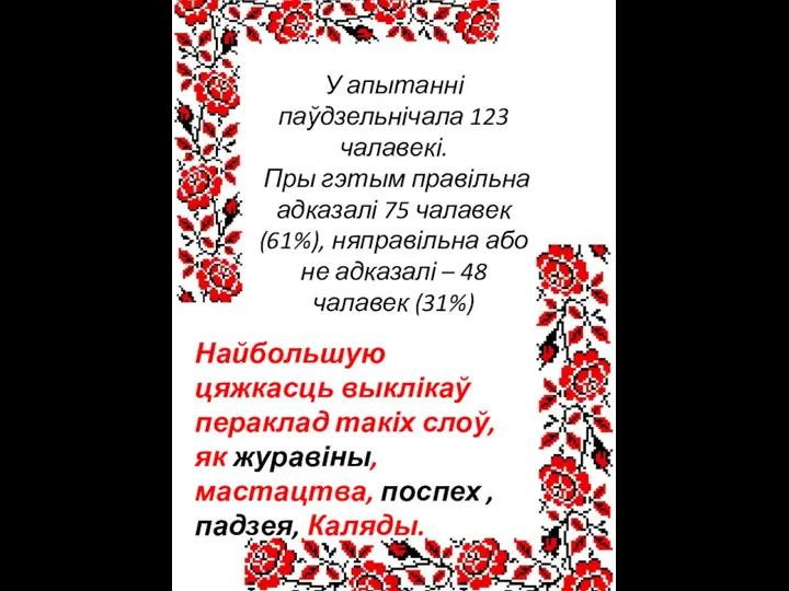 У апытанні паўдзельнічала 123 чалавекі. Пры гэтым правільна адказалі 75 чалавек