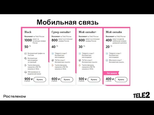 Мобильная связь Теле2