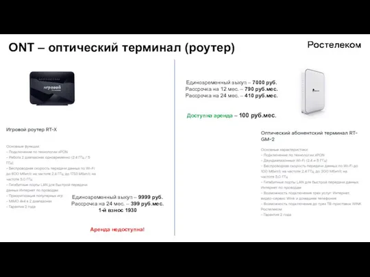 ONT – оптический терминал (роутер) Единовременный выкуп – 7000 руб. Рассрочка