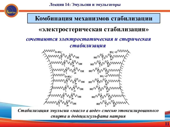 11 Лекция 14: Эмульсии и эмульгаторы Комбинация механизмов стабилизации «электростерическая стабилизация»