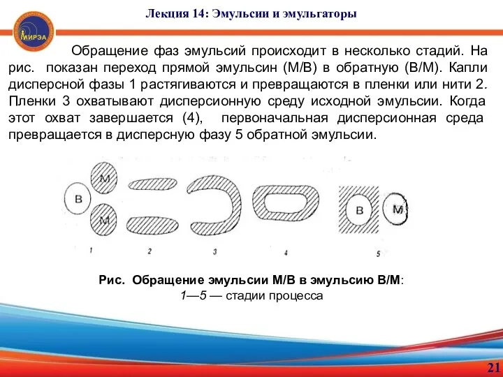 21 Лекция 14: Эмульсии и эмульгаторы Обращение фаз эмульсий происходит в