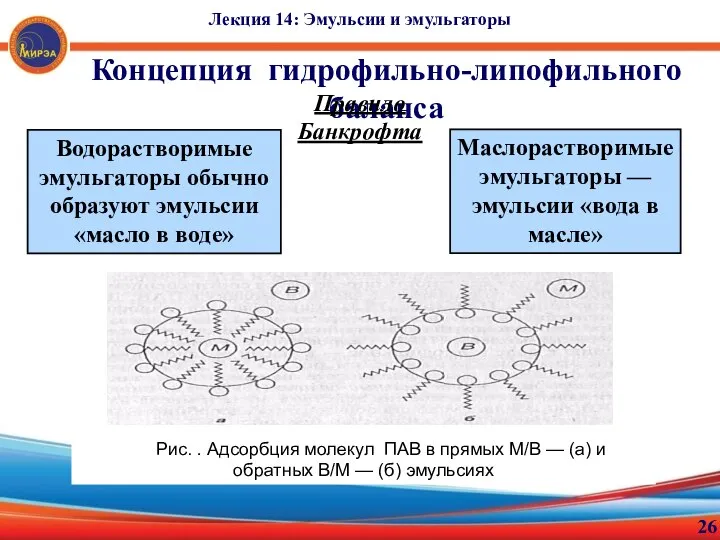 26 Концепция гидрофильно-липофильного баланса Лекция 14: Эмульсии и эмульгаторы Правило Банкрофта