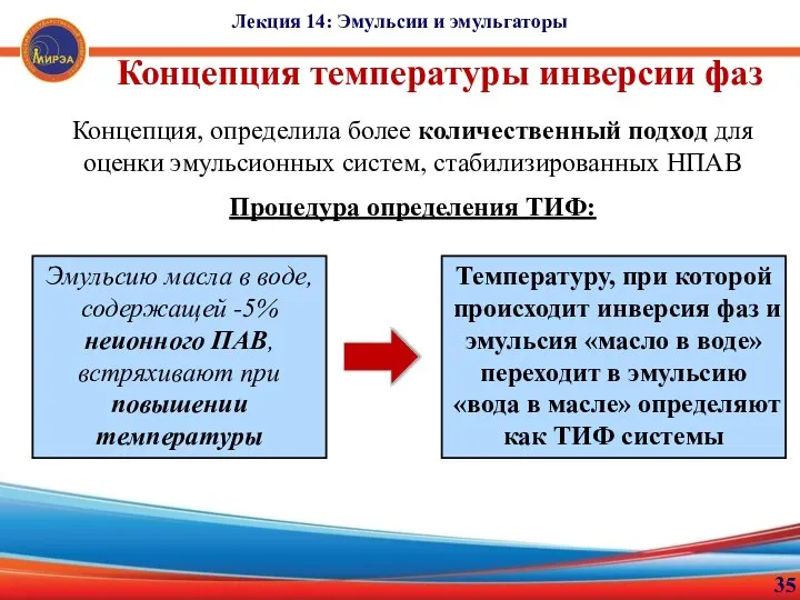 35 Концепция температуры инверсии фаз Лекция 14: Эмульсии и эмульгаторы Концепция,