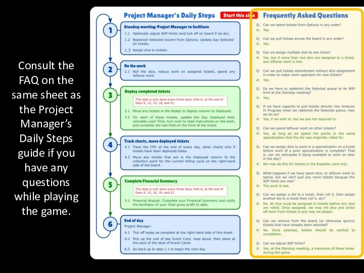 Consult the FAQ on the same sheet as the Project Manager’s