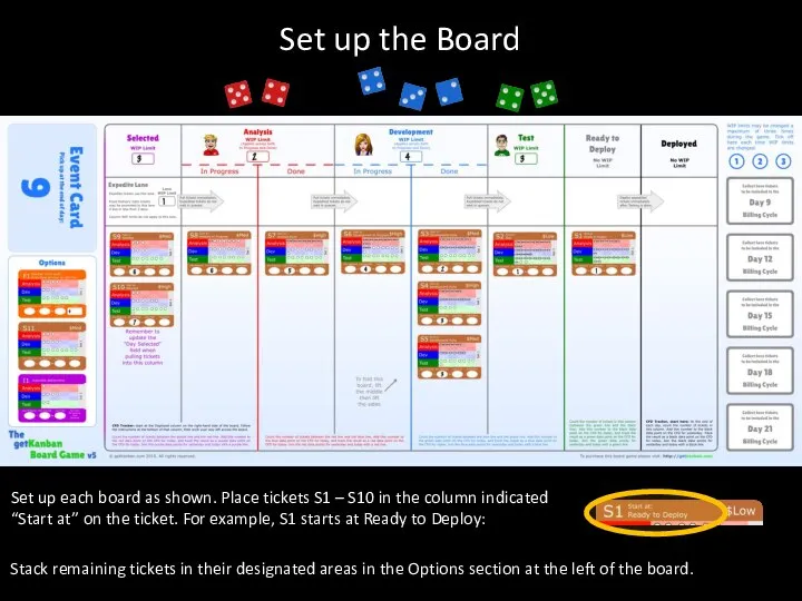 Set up the Board Set up each board as shown. Place