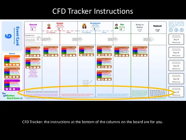 CFD Tracker Instructions CFD Tracker: the instructions at the bottom of