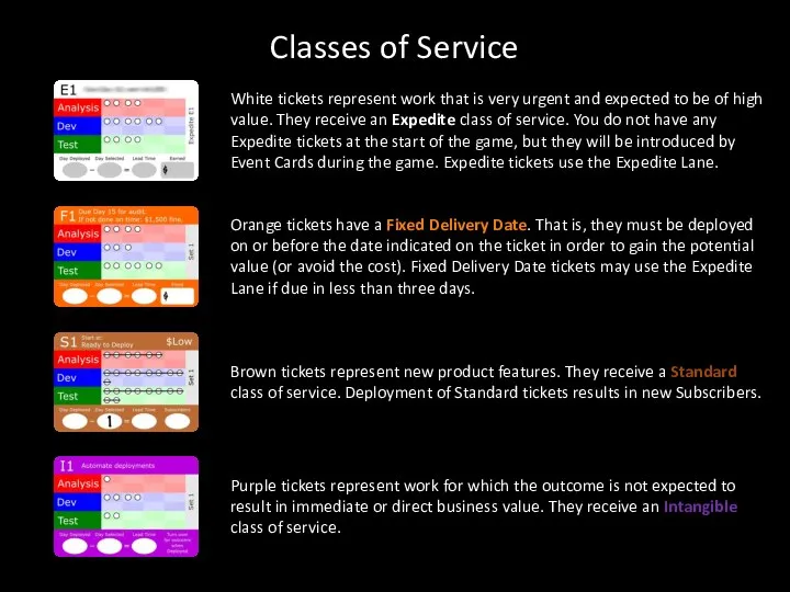 Classes of Service Brown tickets represent new product features. They receive