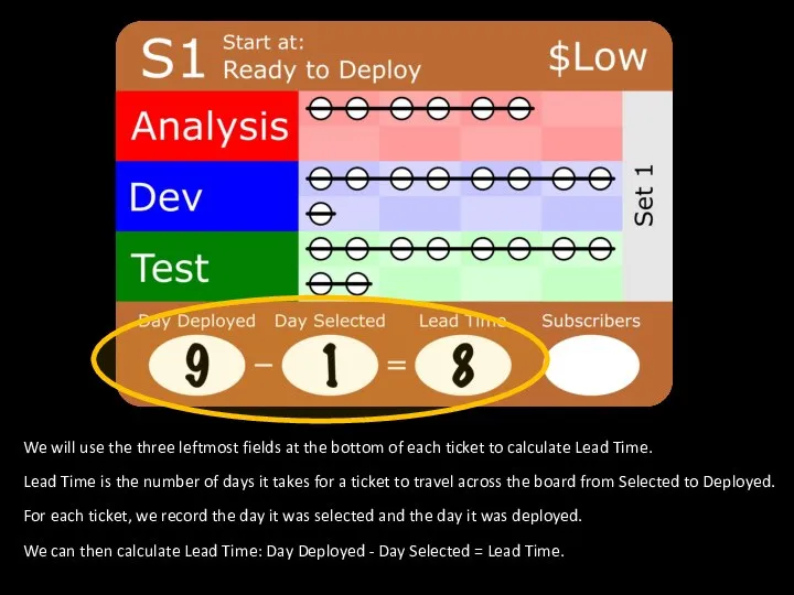 We will use the three leftmost fields at the bottom of