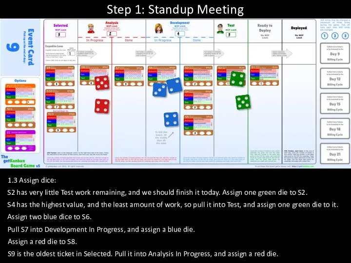 Step 1: Standup Meeting S2 has very little Test work remaining,