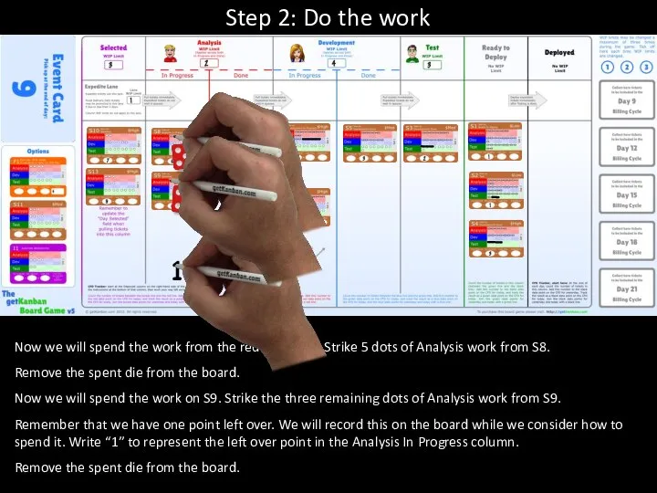 Step 2: Do the work Now we will spend the work