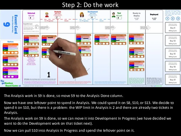 Step 2: Do the work 1 The Analysis work in S9