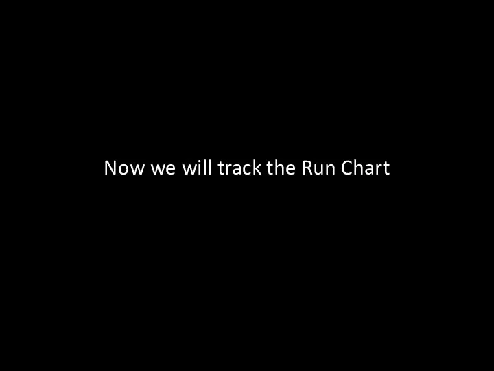 Now we will track the Run Chart