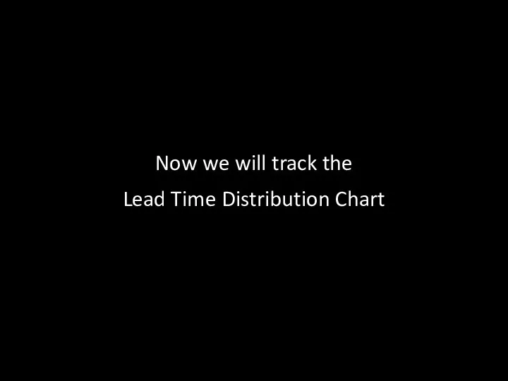 Now we will track the Lead Time Distribution Chart