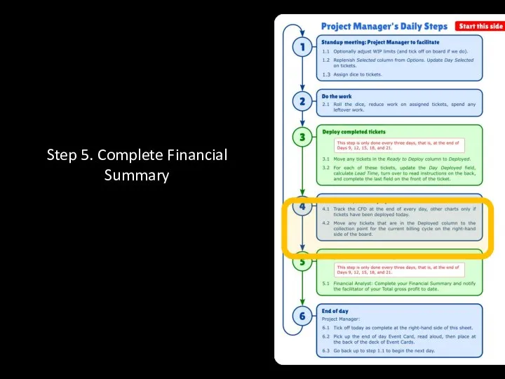 Step 5. Complete Financial Summary