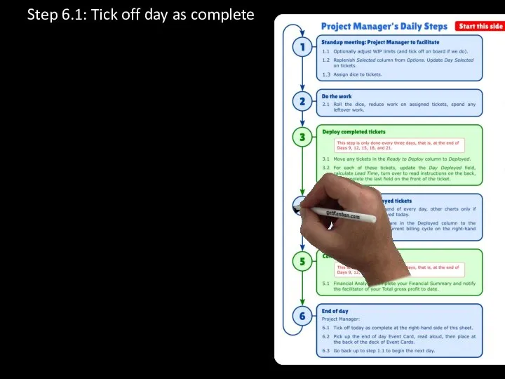 Step 6.1: Tick off day as complete