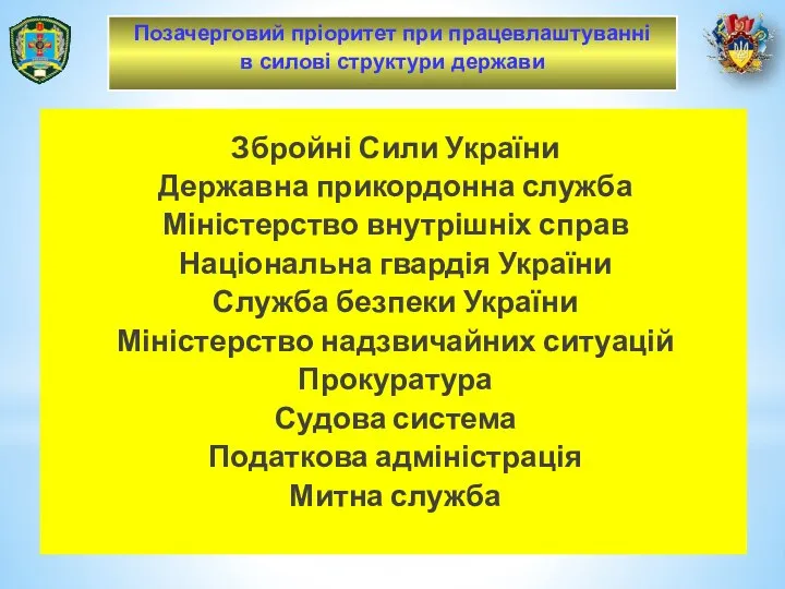 Збройні Сили України Державна прикордонна служба Міністерство внутрішніх справ Національна гвардія