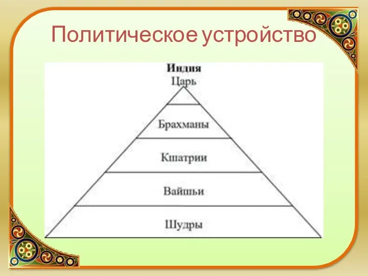 Политическое устройство