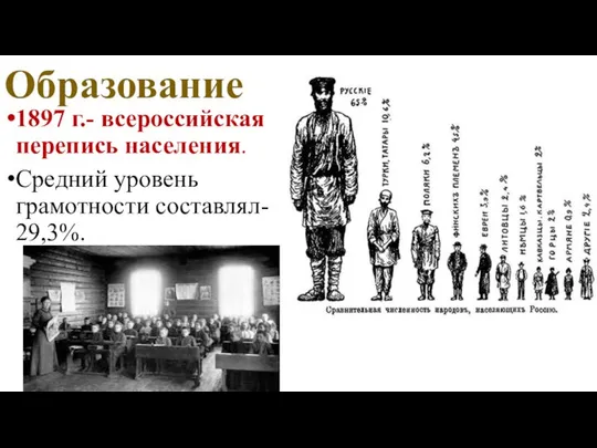 Образование 1897 г.- всероссийская перепись населения. Средний уровень грамотности составлял- 29,3%.