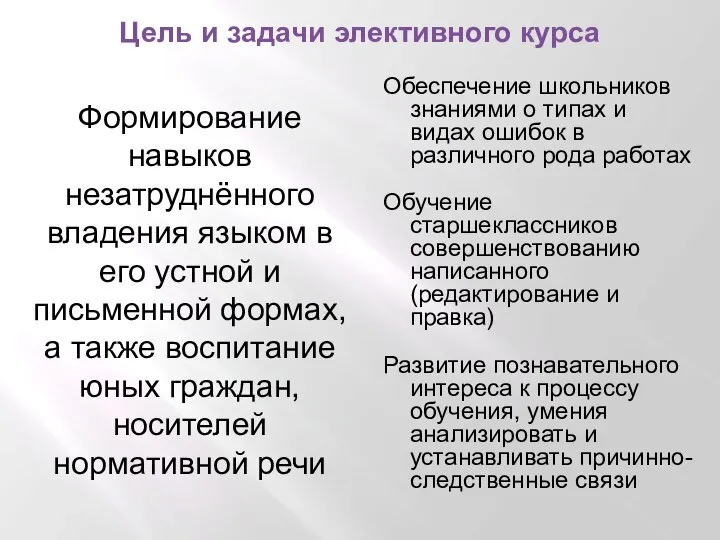 Цель и задачи элективного курса Формирование навыков незатруднённого владения языком в