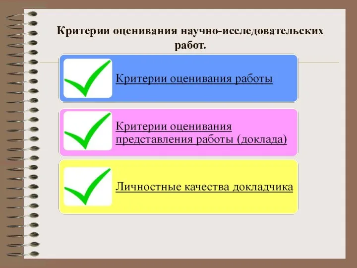 Критерии оценивания научно-исследовательских работ.