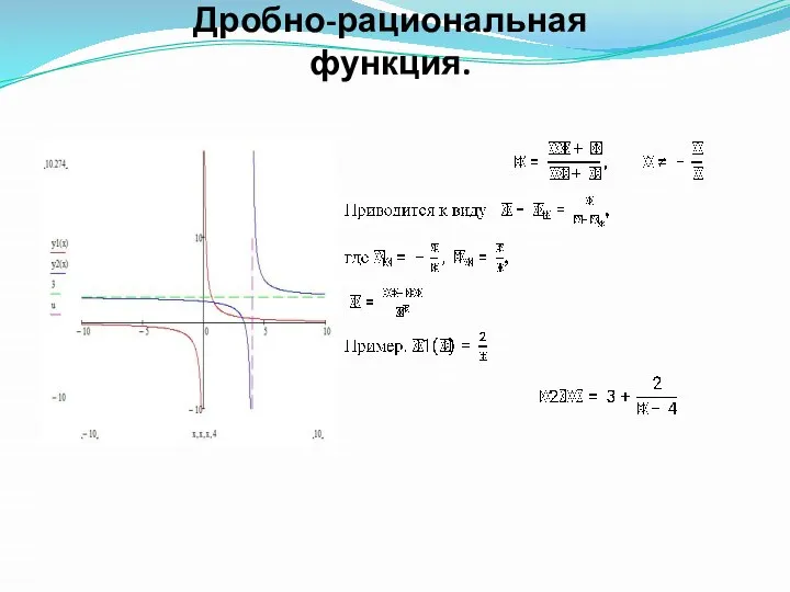 Дробно-рациональная функция.