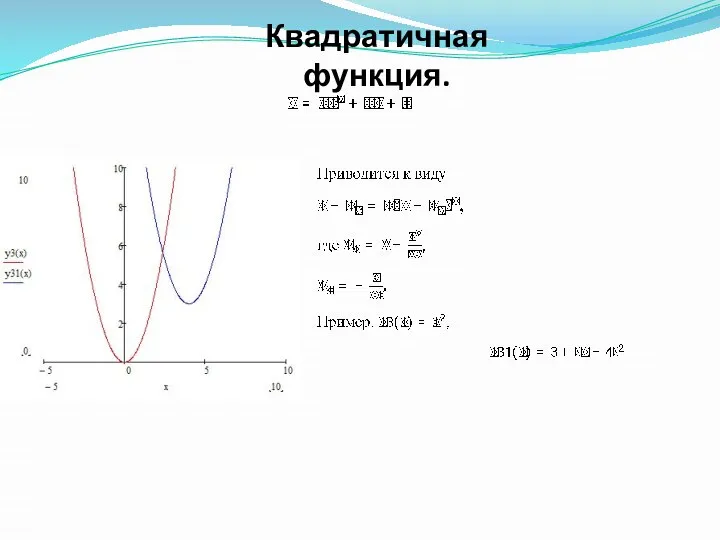 Квадратичная функция.