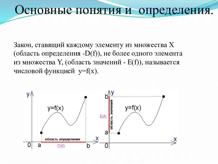 Основные понятия и определения. Закон, ставящий каждому элементу из множества X