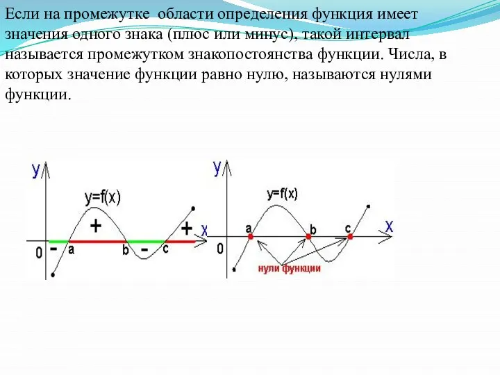 Если на промежутке области определения функция имеет значения одного знака (плюс