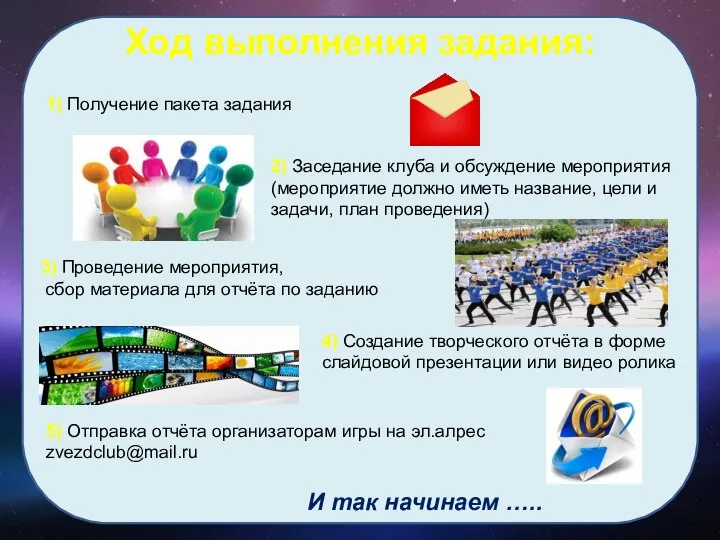 Ход выполнения задания: 1) Получение пакета задания 2) Заседание клуба и