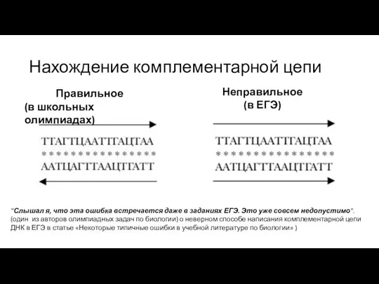 Нахождение комплементарной цепи Правильное (в школьных олимпиадах) Неправильное (в ЕГЭ) "Слышал