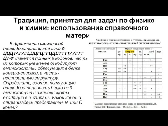 Традиция, принятая для задач по физике и химии: использование справочного материала