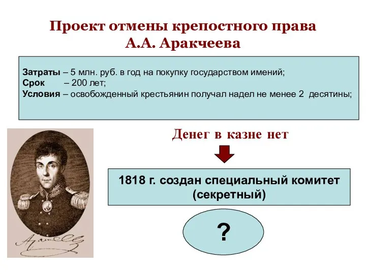 Проект отмены крепостного права А.А. Аракчеева Денег в казне нет 1818