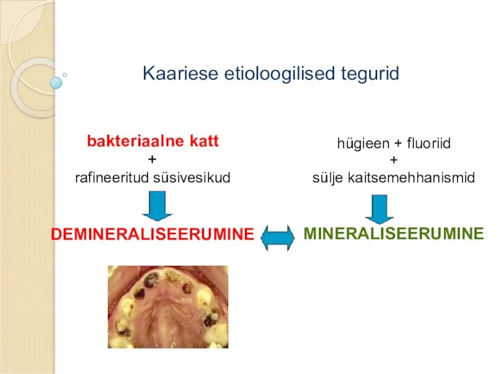 Kaariese etioloogilised tegurid bakteriaalne katt + rafineeritud süsivesikud DEMINERALISEERUMINE hügieen + fluoriid + sülje kaitsemehhanismid MINERALISEERUMINE