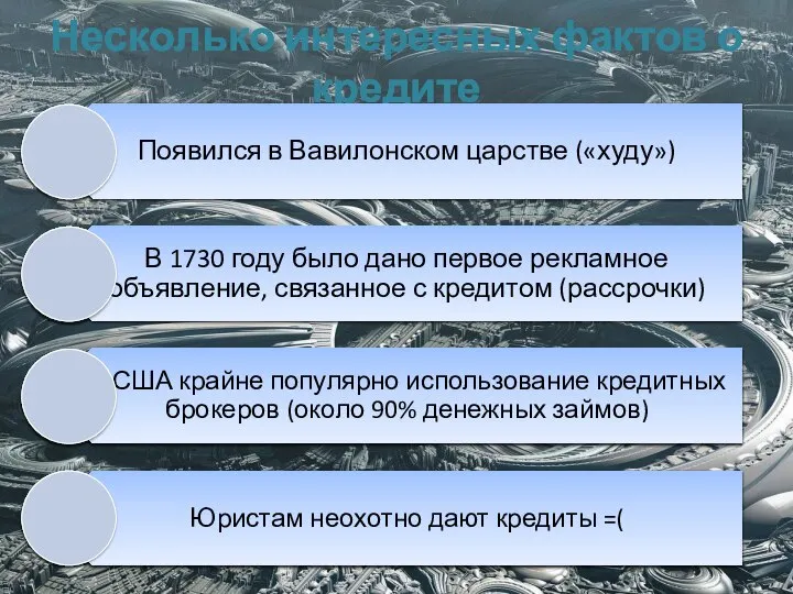 Несколько интересных фактов о кредите