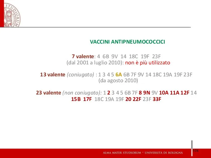 VACCINI ANTIPNEUMOCOCCICI 7 valente: 4 6B 9V 14 18C 19F 23F