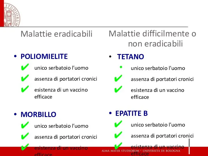 Malattie eradicabili POLIOMIELITE unico serbatoio l’uomo assenza di portatori cronici esistenza