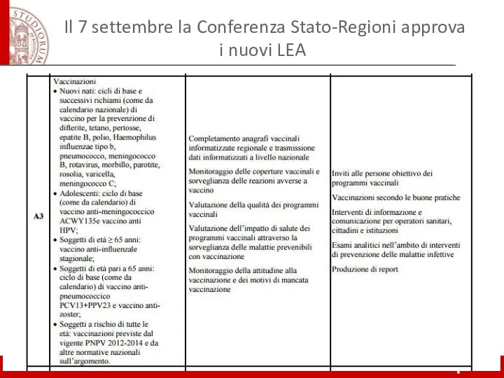 Il 7 settembre la Conferenza Stato-Regioni approva i nuovi LEA