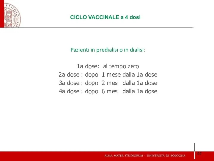 CICLO VACCINALE a 4 dosi Pazienti in predialisi o in dialisi: