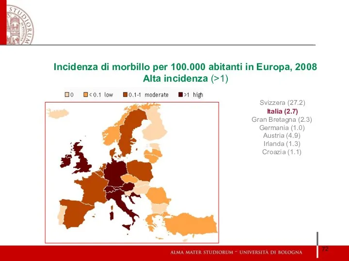 Incidenza di morbillo per 100.000 abitanti in Europa, 2008 Alta incidenza