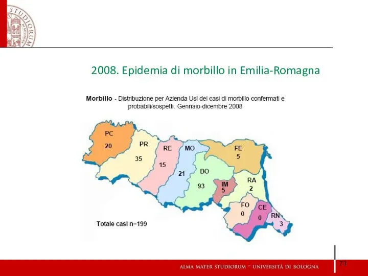 2008. Epidemia di morbillo in Emilia-Romagna