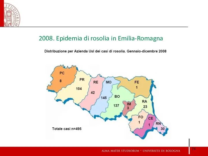 2008. Epidemia di rosolia in Emilia-Romagna