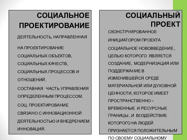 СОЦИАЛЬНОЕ ПРОЕКТИРОВАНИЕ ДЕЯТЕЛЬНОСТЬ, НАПРАВЛЕННАЯ НА ПРОЕКТИРОВАНИЕ СОЦИАЛЬНЫХ ОБЪЕКТОВ, СОЦИАЛЬНЫХ КАЧЕСТВ, СОЦИАЛЬНЫХ