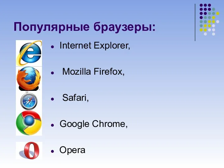 Популярные браузеры: Internet Explorer, Mozilla Firefox, Safari, Google Chrome, Opera