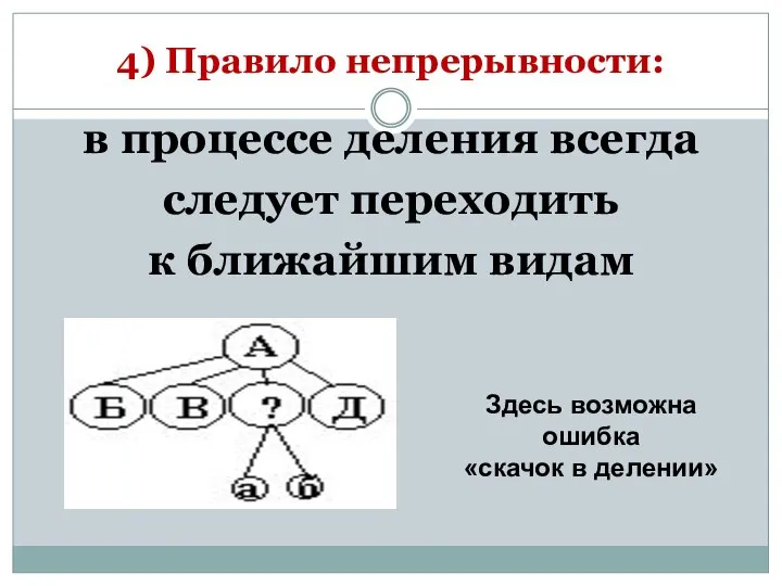 4) Правило непрерывности: в процессе деления всегда следует переходить к ближайшим