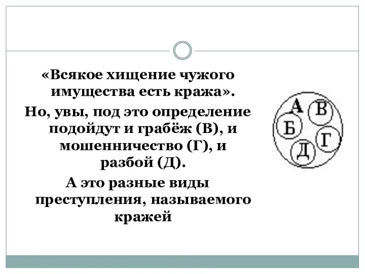 «Всякое хищение чужого имущества есть кража». Но, увы, под это определение